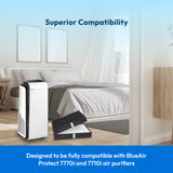 Compatible filter for Blueair 7710i, Blueair 7700 Smart Filter benefits, How often to replace Blueair filter, Blueair filter price