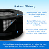Honeywell air purifier filter, 17005 air purifier filter, clean air purifier filter, air purifier parts, how often to replace HEPA filter in Honeywell