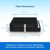 Blueair Air Purifier Filter, HEPA Filter for Blueair, Activated Carbon Filter Blueair, Blueair Filter Replacement, Air Purifier Filter Replacement