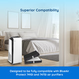 Blueair filter price, How often to replace Blueair filter